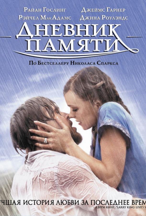 Фильм Дневник памяти (2004) смотреть онлайн в хорошем качестве